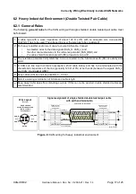 Предварительный просмотр 16 страницы ESD C.2066.21 Hardware Manual