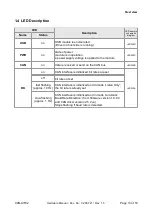 Предварительный просмотр 13 страницы ESD C.2067.02 Hardware Manual