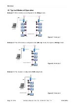 Предварительный просмотр 14 страницы ESD C.2067.02 Hardware Manual