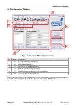 Предварительный просмотр 19 страницы ESD C.2067.02 Hardware Manual