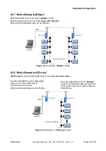 Предварительный просмотр 21 страницы ESD C.2067.02 Hardware Manual