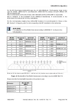 Предварительный просмотр 25 страницы ESD C.2067.02 Hardware Manual