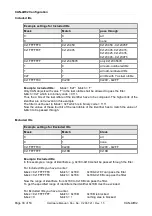 Предварительный просмотр 30 страницы ESD C.2067.02 Hardware Manual