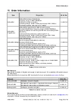 Предварительный просмотр 53 страницы ESD C.2067.02 Hardware Manual