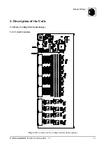 Предварительный просмотр 14 страницы ESD C.2071.01 Hardware Manual