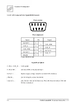 Предварительный просмотр 21 страницы ESD C.2071.01 Hardware Manual