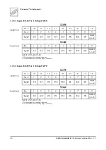 Предварительный просмотр 23 страницы ESD C.2071.01 Hardware Manual