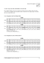 Предварительный просмотр 24 страницы ESD C.2071.01 Hardware Manual