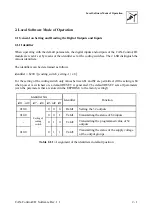 Предварительный просмотр 39 страницы ESD C.2071.01 Hardware Manual