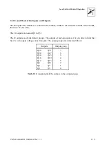 Предварительный просмотр 41 страницы ESD C.2071.01 Hardware Manual