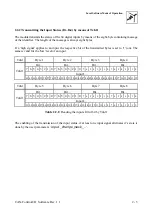 Предварительный просмотр 43 страницы ESD C.2071.01 Hardware Manual