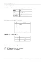 Предварительный просмотр 68 страницы ESD C.2071.01 Hardware Manual