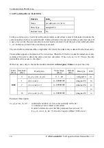 Предварительный просмотр 70 страницы ESD C.2071.01 Hardware Manual