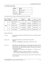 Предварительный просмотр 81 страницы ESD C.2071.01 Hardware Manual