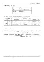 Предварительный просмотр 85 страницы ESD C.2071.01 Hardware Manual