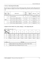 Предварительный просмотр 99 страницы ESD C.2071.01 Hardware Manual