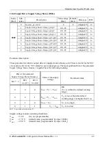 Предварительный просмотр 105 страницы ESD C.2071.01 Hardware Manual