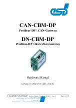 Предварительный просмотр 1 страницы ESD C.2844.03 Hardware Manual