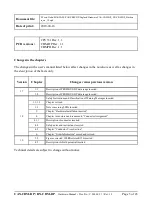 Preview for 3 page of ESD C.2844.03 Hardware Manual