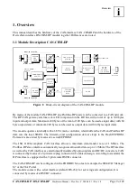 Предварительный просмотр 9 страницы ESD C.2844.03 Hardware Manual