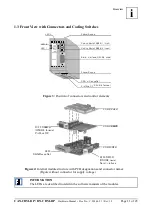 Предварительный просмотр 11 страницы ESD C.2844.03 Hardware Manual