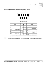 Предварительный просмотр 31 страницы ESD C.2844.03 Hardware Manual