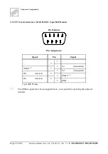 Предварительный просмотр 32 страницы ESD C.2844.03 Hardware Manual