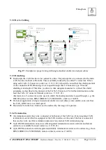 Предварительный просмотр 39 страницы ESD C.2844.03 Hardware Manual