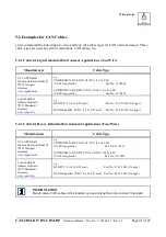 Предварительный просмотр 41 страницы ESD C.2844.03 Hardware Manual