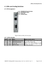 Preview for 10 page of ESD C.2907.02 Hardware Manual