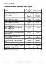 Предварительный просмотр 17 страницы ESD C.2907.02 Hardware Manual