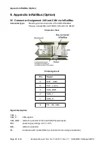 Предварительный просмотр 27 страницы ESD C.2907.02 Hardware Manual