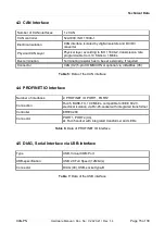 Предварительный просмотр 15 страницы ESD C.2920.02 Hardware Manual