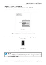 Предварительный просмотр 19 страницы ESD C.2920.02 Hardware Manual