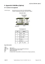 Предварительный просмотр 31 страницы ESD C.2920.02 Hardware Manual