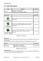 Предварительный просмотр 38 страницы ESD C.2920.02 Hardware Manual