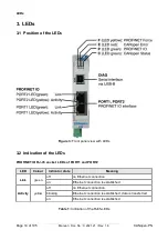 Предварительный просмотр 14 страницы ESD C.2921.02 Manual