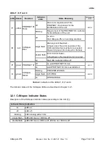 Предварительный просмотр 15 страницы ESD C.2921.02 Manual