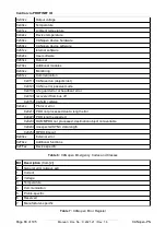 Предварительный просмотр 68 страницы ESD C.2921.02 Manual