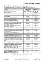 Предварительный просмотр 77 страницы ESD C.2921.02 Manual