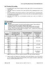 Предварительный просмотр 83 страницы ESD C.2921.02 Manual