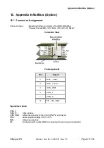 Предварительный просмотр 97 страницы ESD C.2921.02 Manual