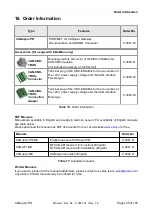 Предварительный просмотр 105 страницы ESD C.2921.02 Manual