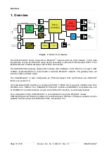 Предварительный просмотр 10 страницы ESD C.2922.02 Manual