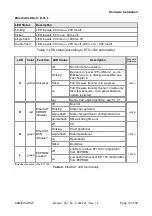 Предварительный просмотр 13 страницы ESD C.2922.02 Manual