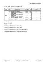 Предварительный просмотр 31 страницы ESD C.2922.02 Manual