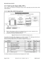 Предварительный просмотр 38 страницы ESD C.2922.02 Manual