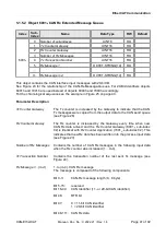 Предварительный просмотр 41 страницы ESD C.2922.02 Manual