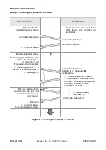 Предварительный просмотр 44 страницы ESD C.2922.02 Manual