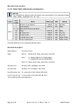 Предварительный просмотр 46 страницы ESD C.2922.02 Manual